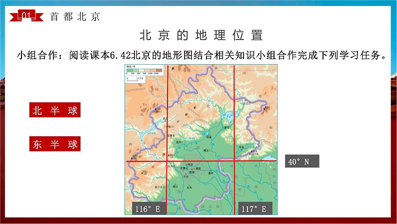 6.4 祖国的首都——北京（教学课件）第8页