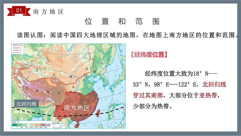 7.1南方地区自然特征与农业（教学课件）第6页