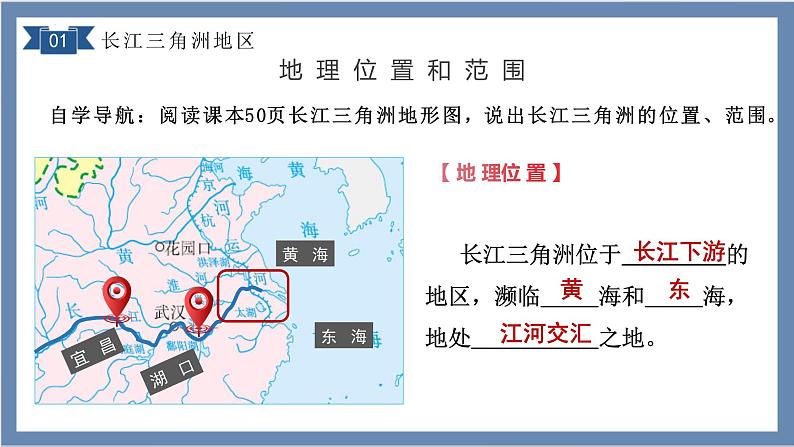 7.2“鱼米之乡”长江三角洲（教学课件）第8页