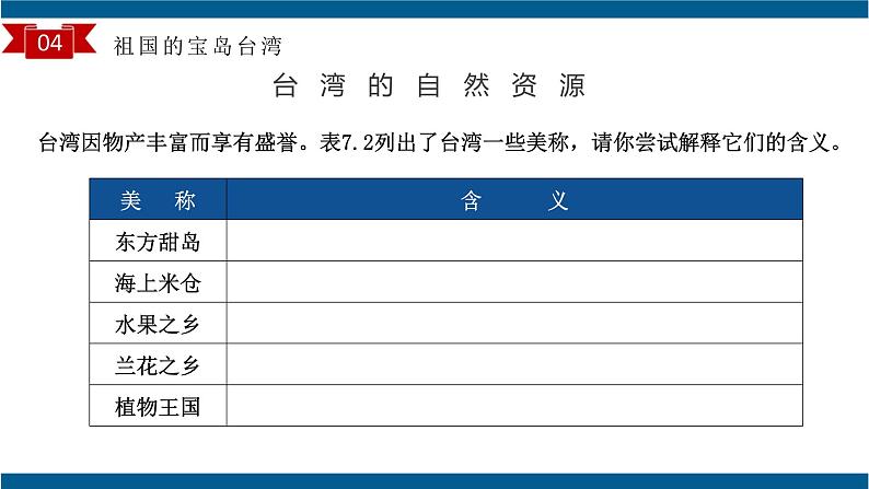 7.4祖国神圣领土——台湾第2课时（教学课件）第8页