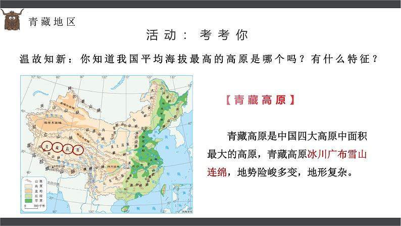 9.1自然特征与农业（教学课件）第8页