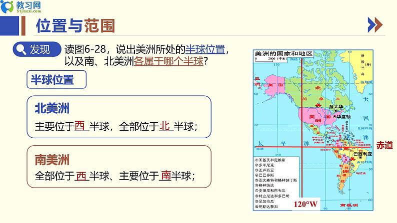 7.3 美洲 第一课时 同步优质课件第5页