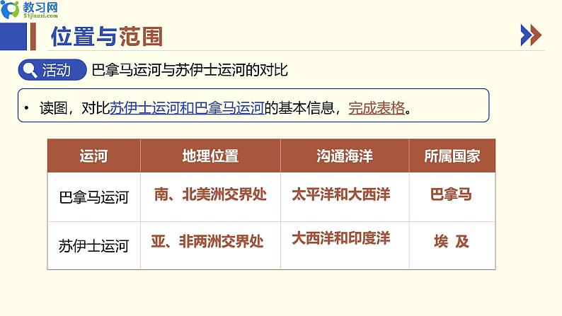 7.3 美洲 第一课时 同步优质课件第8页