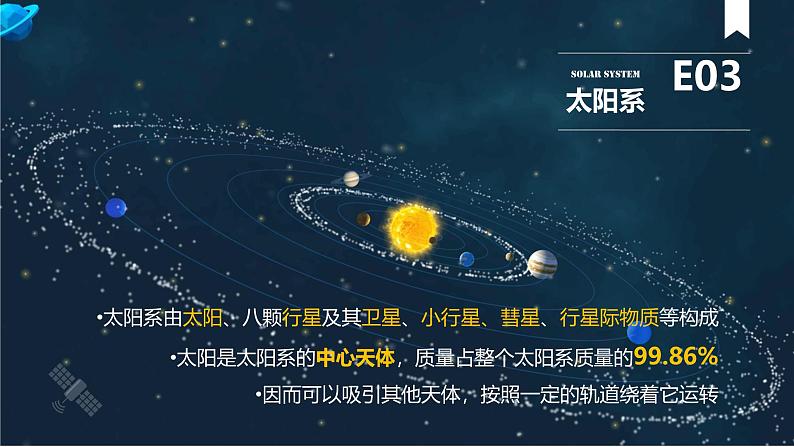 1.1 地球的宇宙环境（课件）-人教版七年级地理上册第7页