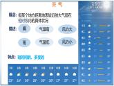 5.1 天气与天气预报-初中地理七年级上册 同步教学课件（湘教版2024）