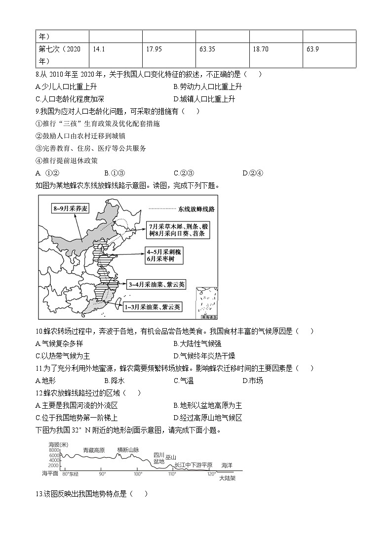 江西省上饶市鄱阳县双港镇尧山中学2024-2025学年八年级上学期期中地理试题第2页