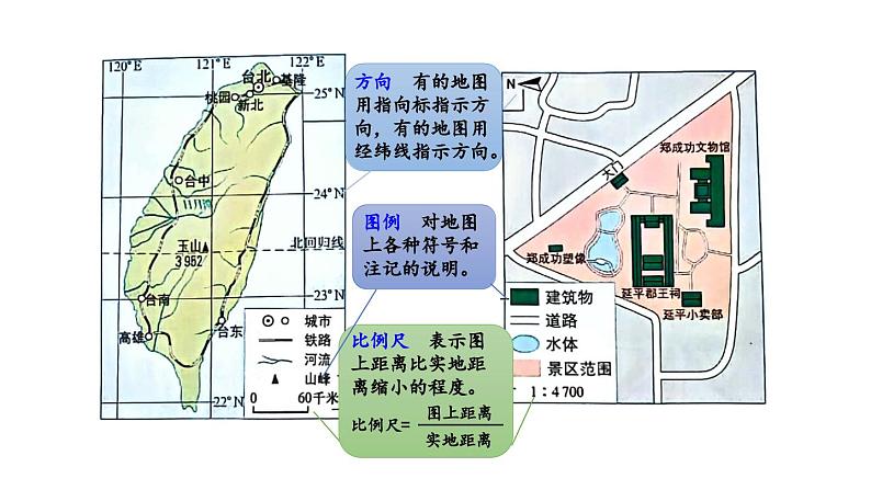 初中地理新人教版七年级上册第二章第一节 地图的阅读教学课件2024秋第4页