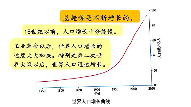 初中地理新人教版七年级上册第五章第一节 人口与人种教学课件2024秋第5页