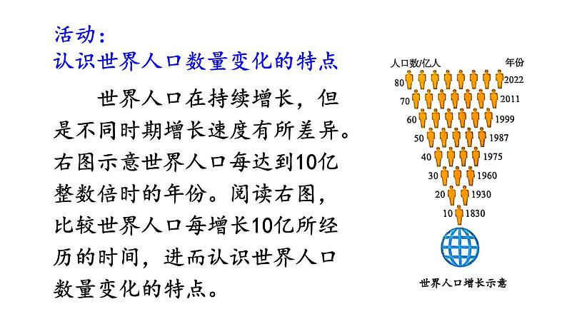 初中地理新人教版七年级上册第五章第一节 人口与人种教学课件2024秋第6页