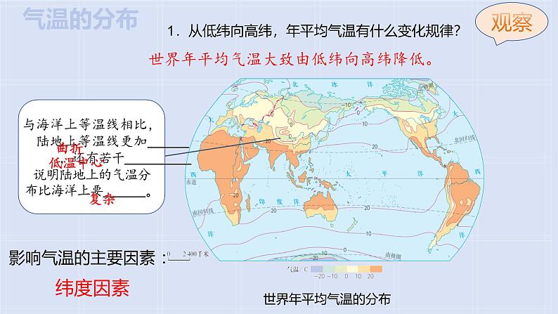 人教版（2024）地理七年级上册4.2《气温的变化与分布》（第2课时）课件第5页