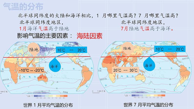 人教版（2024）地理七年级上册4.2《气温的变化与分布》（第2课时）课件第7页