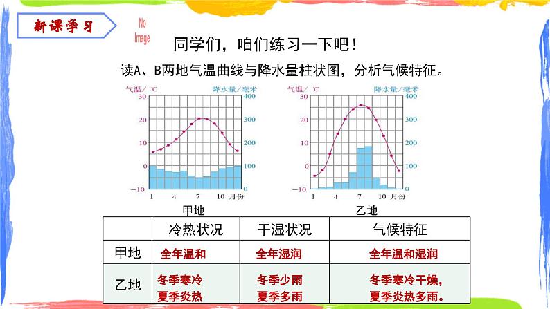 人教版地理七年级上册4.4《世界的气候》第1课时课件第7页