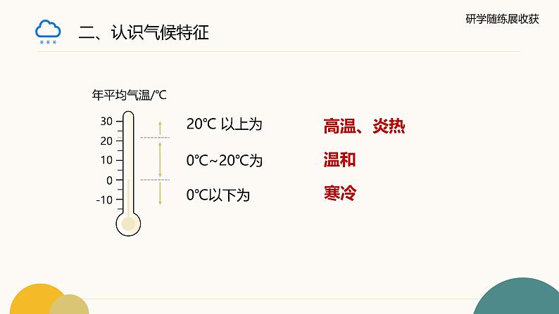 人教版地理七年级上册4.4《世界的气候》第一课时第7页