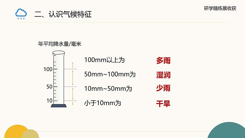 人教版地理七年级上册4.4《世界的气候》第一课时第8页