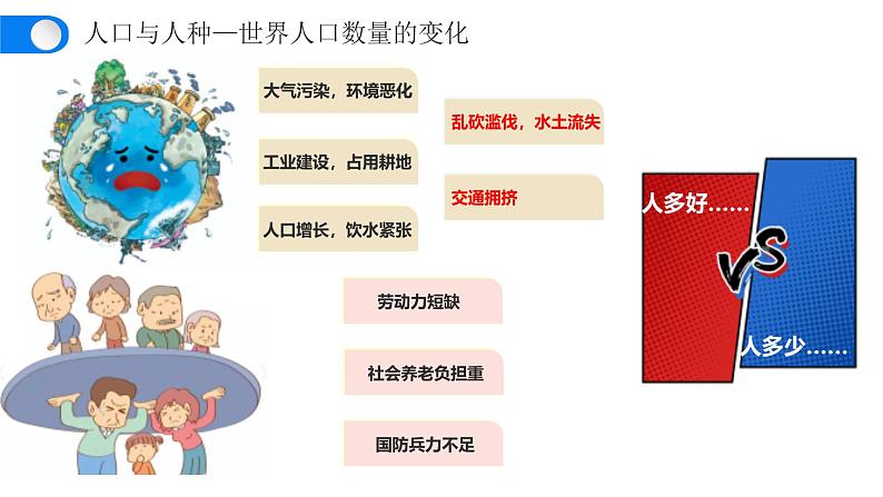 人教版地理七年级上册5.1《人口与人种》课件第7页