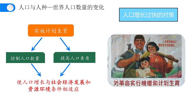 人教版地理七年级上册5.1《人口与人种》课件第8页