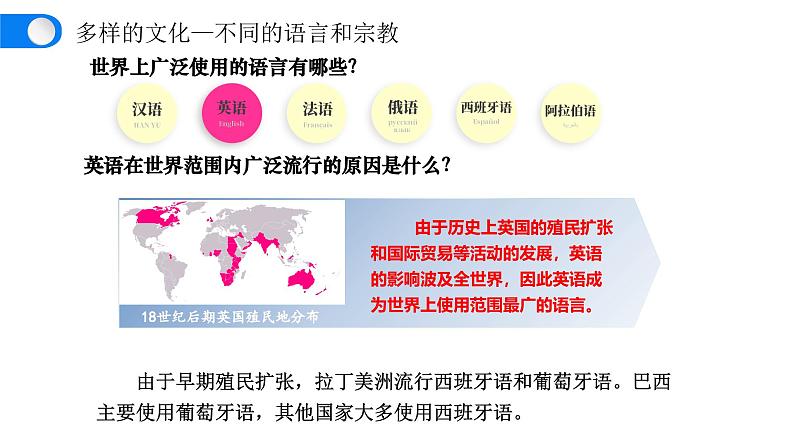 人教版地理七年级上册5.3《多样的文化》课件第3页