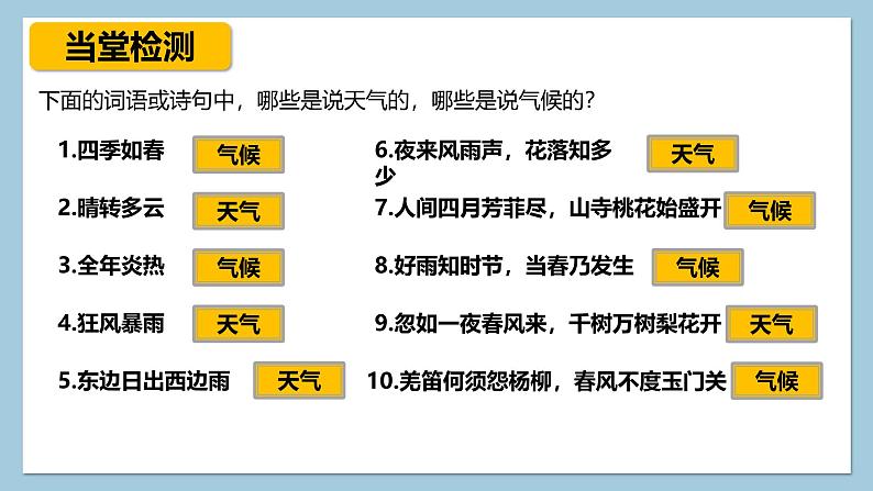 人教版七年级地理上册4.1《多变的天气》教学课件第4页