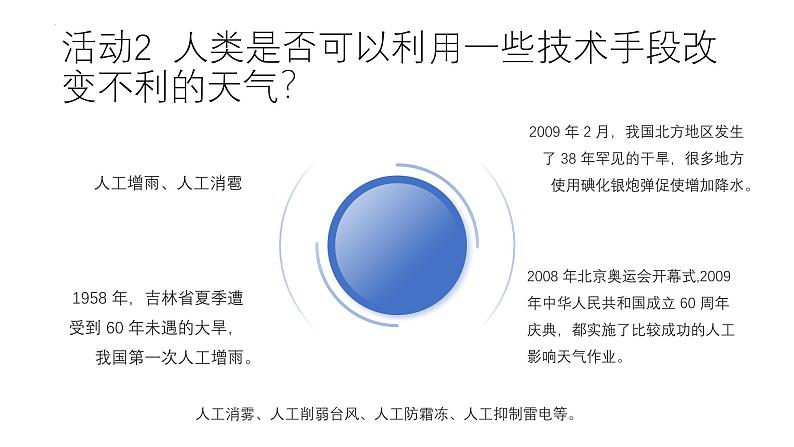 人教版七年级地理上册4.1《多变的天气》教学课件第6页