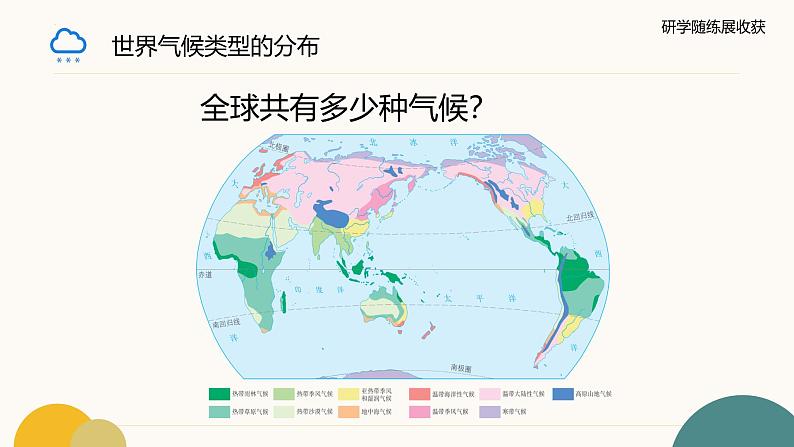 人教版七年级地理上册4.4《世界的气候》第二课时教学课件第4页