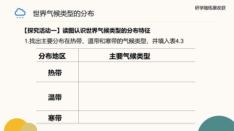 人教版七年级地理上册4.4《世界的气候》第二课时教学课件第5页