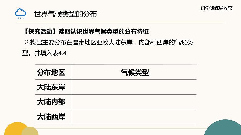 人教版七年级地理上册4.4《世界的气候》第二课时教学课件第7页