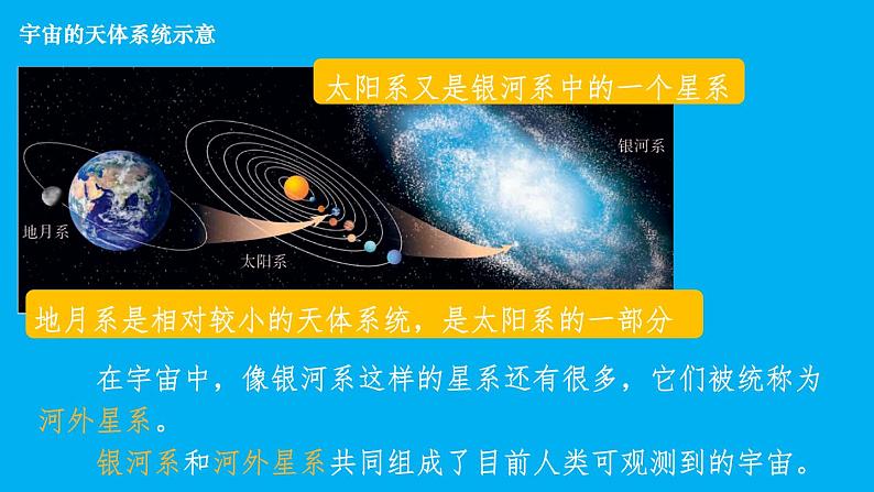 初中地理新湘教版七年级上册第二章第一节 地球与地球仪教学课件2024秋第6页