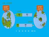初中地理新湘教版七年级上册第三章第一节 世界的海陆分布教学课件2024秋
