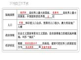 初中地理新湘教版七年级上册第六章 世界的发展差异综合复习课件2024秋