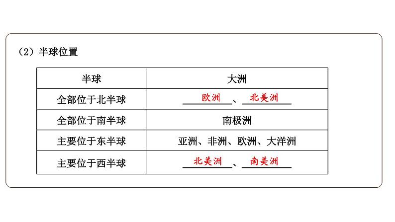 初中地理新湘教版七年级上册第三章 地球的面貌综合复习课件2024秋第7页