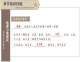 初中地理新湘教版七年级上册第二章 认识地球综合复习课件2024秋