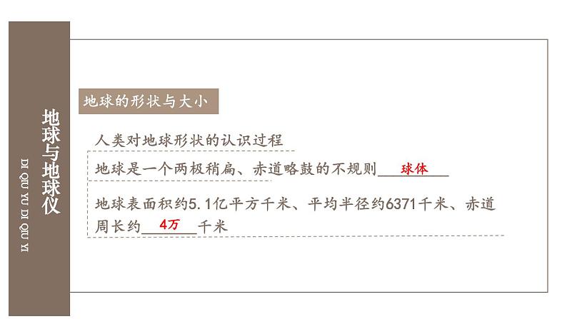 初中地理新湘教版七年级上册第二章 认识地球综合复习课件2024秋第4页