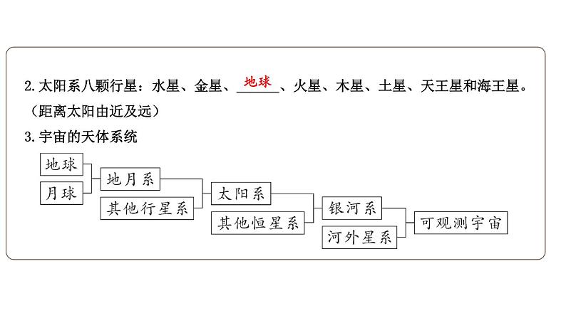 初中地理新湘教版七年级上册第二章 认识地球综合复习课件2024秋第8页