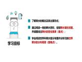 人教版七年级地理上册4.3《降水的变化与分布》教学课件