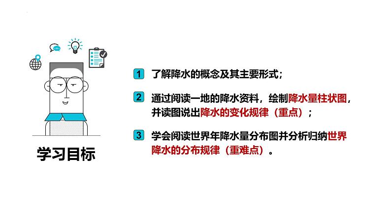 人教版七年级地理上册4.3《降水的变化与分布》教学课件第4页