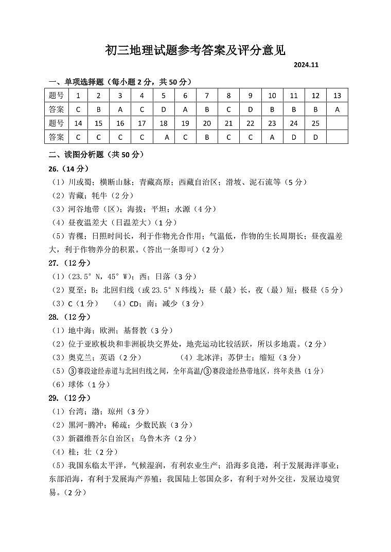 初三地理试题参考答案2024.11_20241031095102第1页