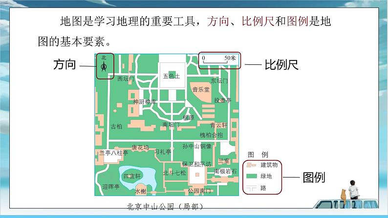 中图版2024七年级上册地理04第2章 第二节 第1课时 地图的用途 地图上的方向 课件第6页