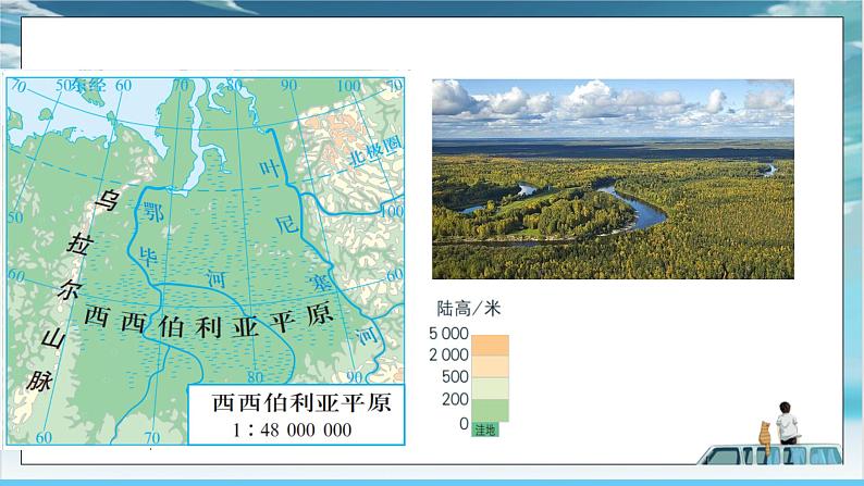 中图版2024七年级上册地理07第2章 第三节 第2课时 分层设色地形图 地形剖面图 课件第8页