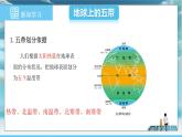 中图版2024七年级上册地理03第2章 第一节 第3课时 地球上的五带 经纬网 课件
