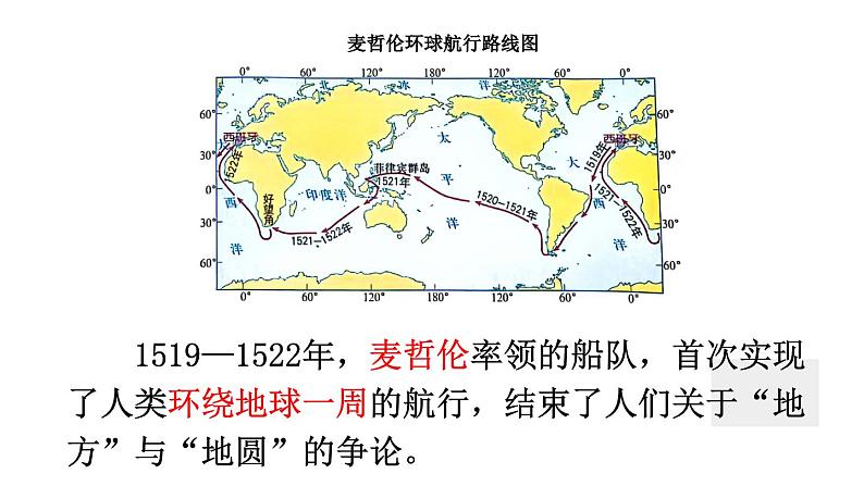 初中地理新人教版七年级上册第一章第二节 地球与地球仪教学课件2024秋第7页