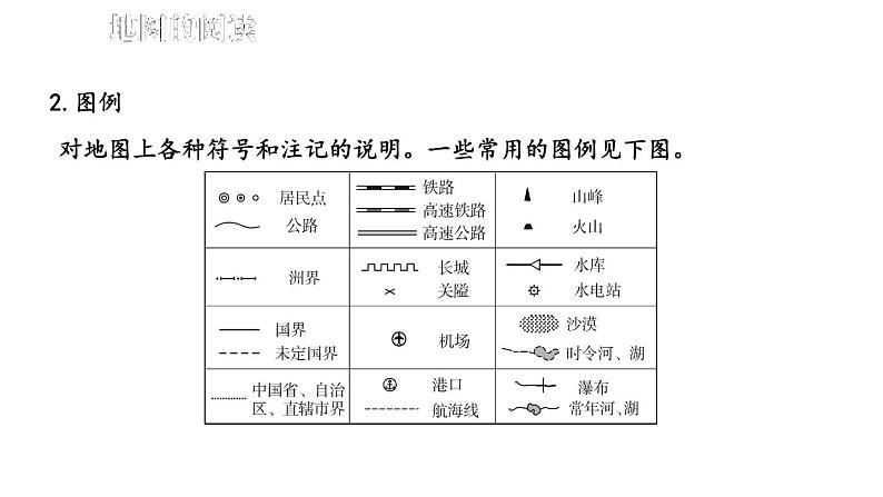 初中地理新人教版七年级上册第二章 地图综合复习课件（2024秋）第5页