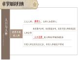 初中地理新人教版七年級上冊第五章 居民與文化綜合復(fù)習(xí)課件（2024秋）