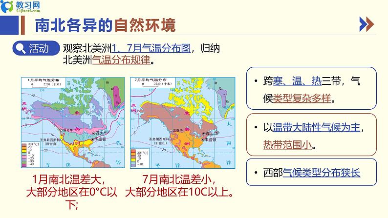 7.3 美洲 第二课时 同步优质课件第6页