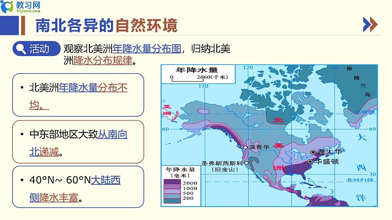 7.3 美洲 第二课时 同步优质课件第7页