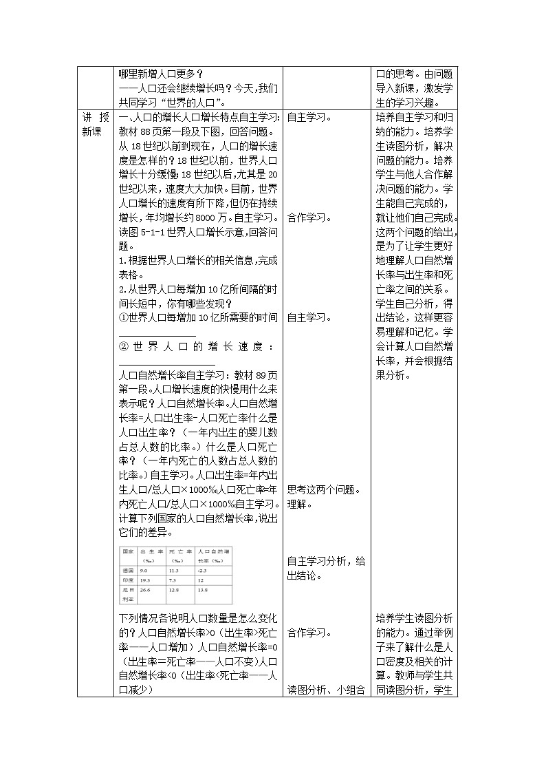 5.1《世界的人口》第一课时教学设计-2023-2024学年商务星球版七年级地理上册第2页