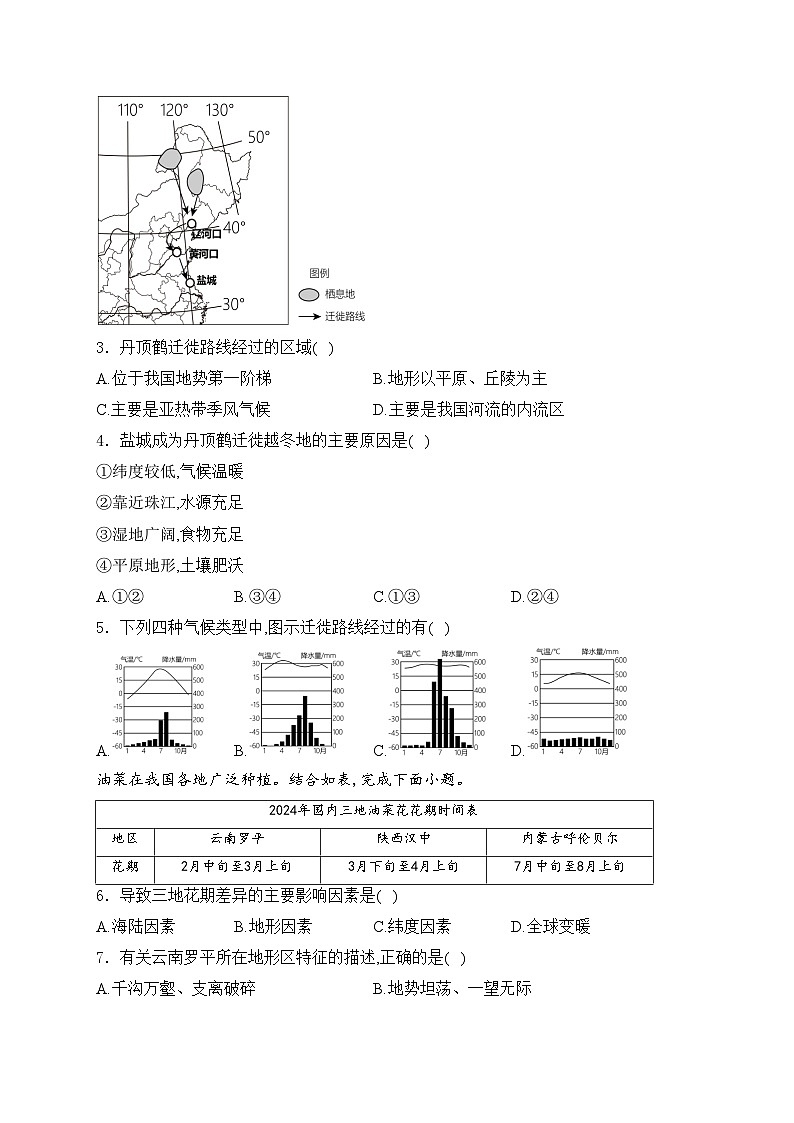 云南民族大学附属高级中学2024-2025学年八年级上学期期中诊断测试地理试卷(含答案)第2页