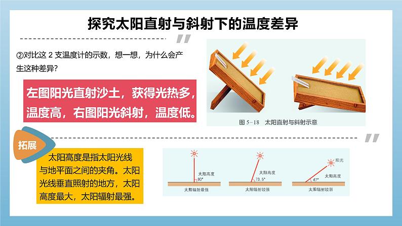 湘教版七上地理 5.3 影响气候的因素（课件）第5页