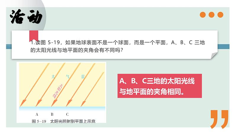 湘教版七上地理 5.3 影响气候的因素（课件）第6页