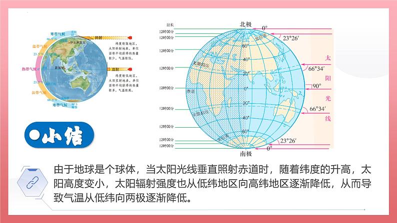 湘教版七上地理 5.3 影响气候的因素（课件）第8页