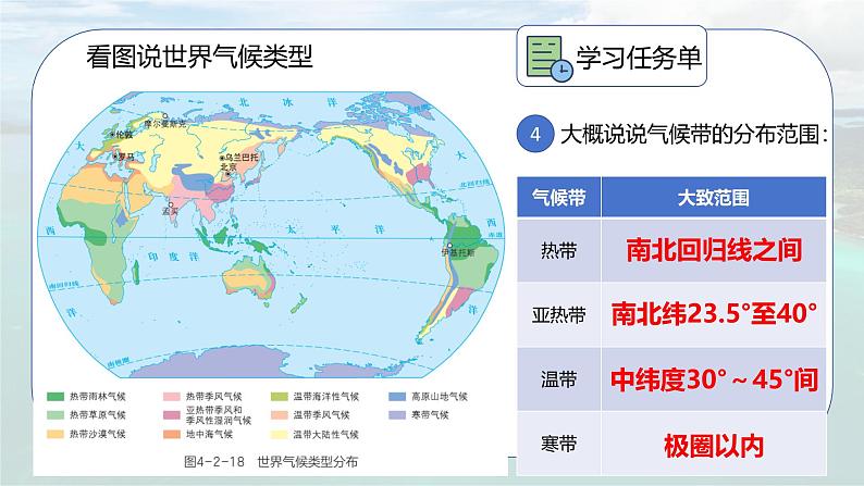 4.2.4 天气与气候（第4课时）-初中七年级地理上册 同步教学课件（粤教版2024）第7页